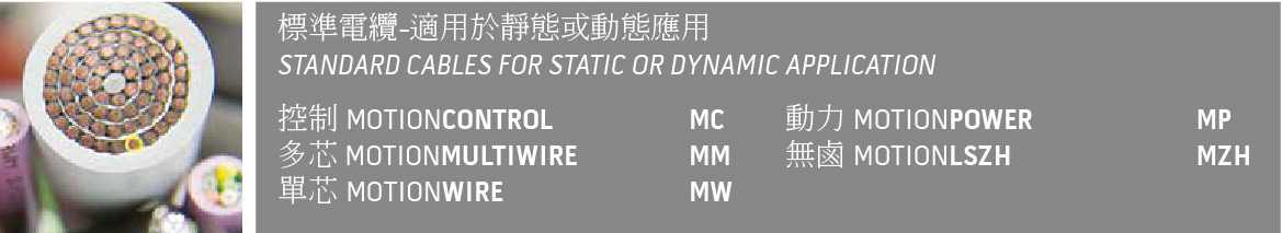 標準電纜-適用於靜態或動態應用